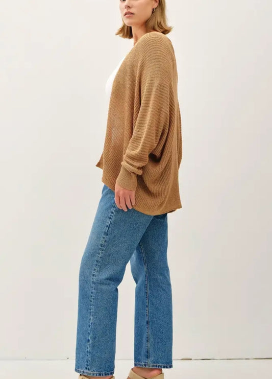 Curvy Dolman Sleeve Open Front Cardigan